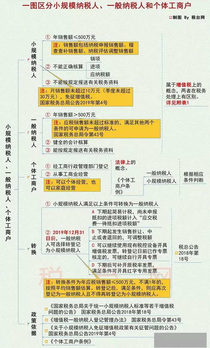 1592299914778805.png 3.png