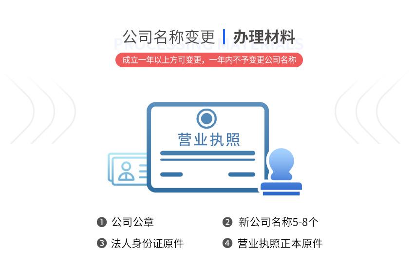 公司名称变更图2