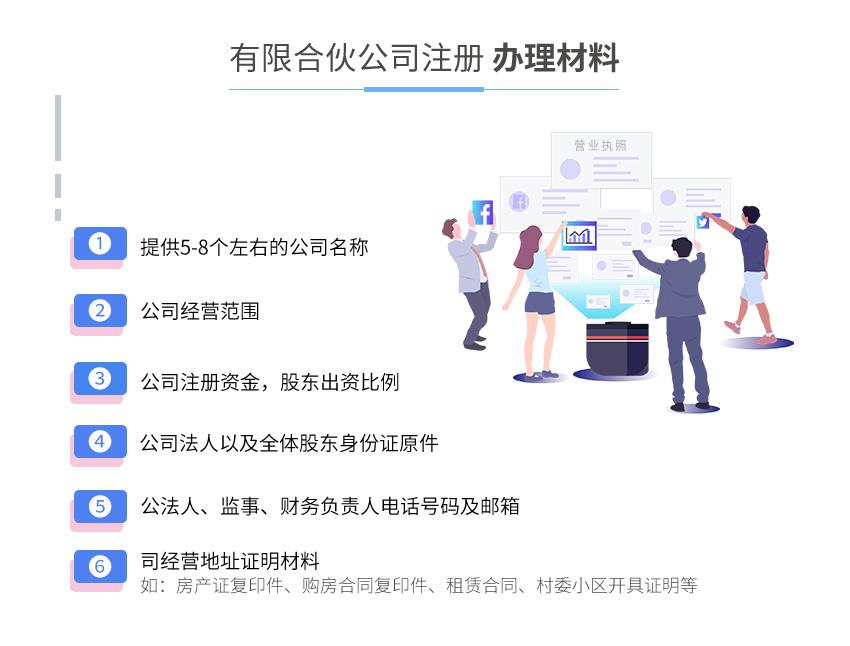 有限合伙公司注册图3