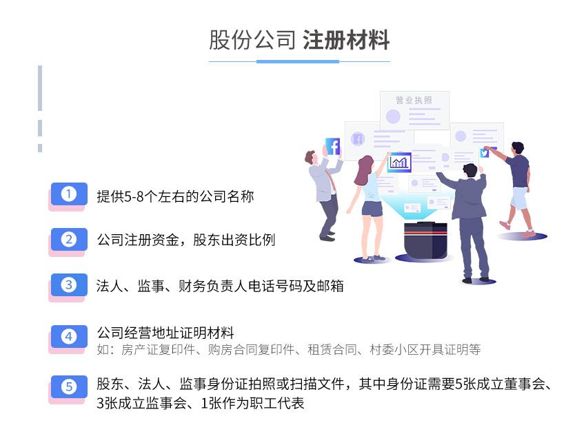 股份公司注册图3