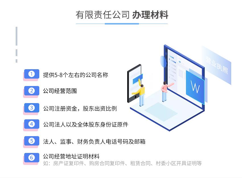 有限责任公司注册图3