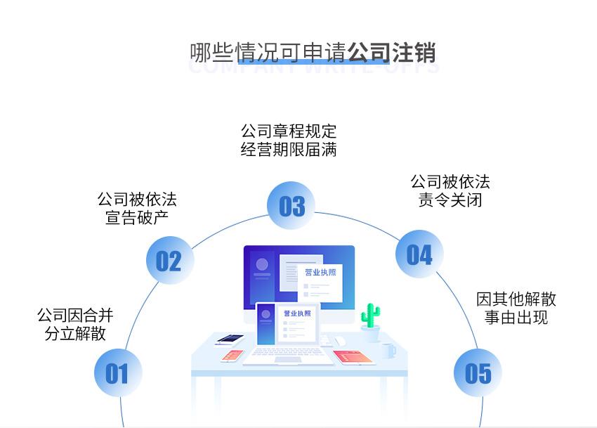 内资公司注销图2