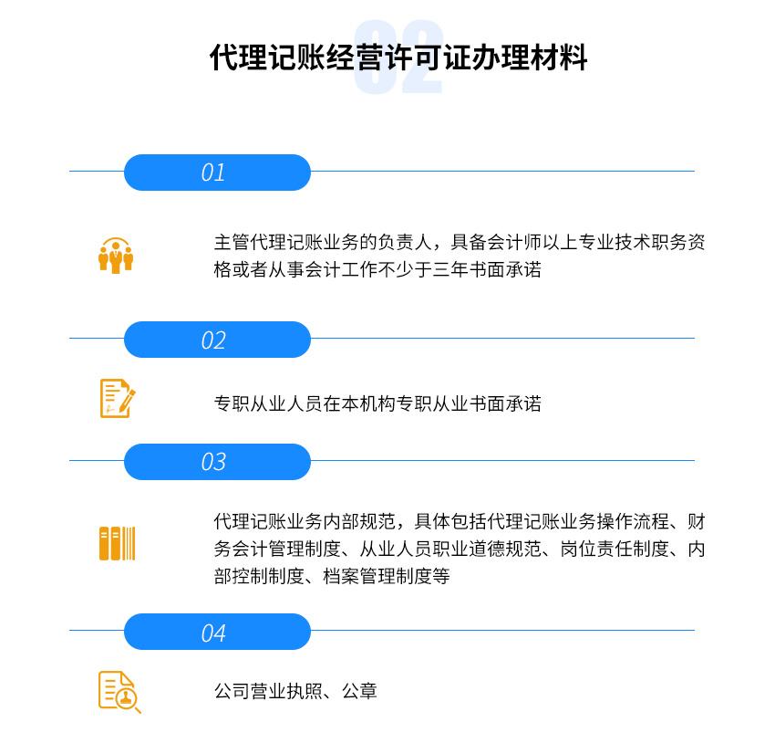 代理记账经营许可证图3