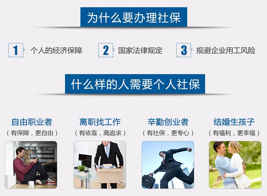 咕咕狗办理社保开户